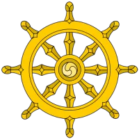 Lesser Discourse on Emptiness